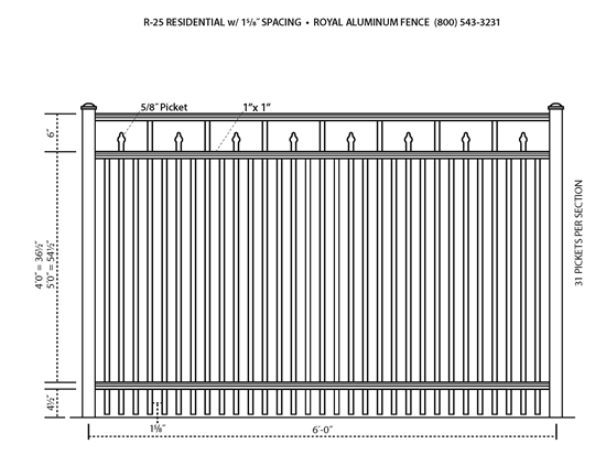 insect free fence